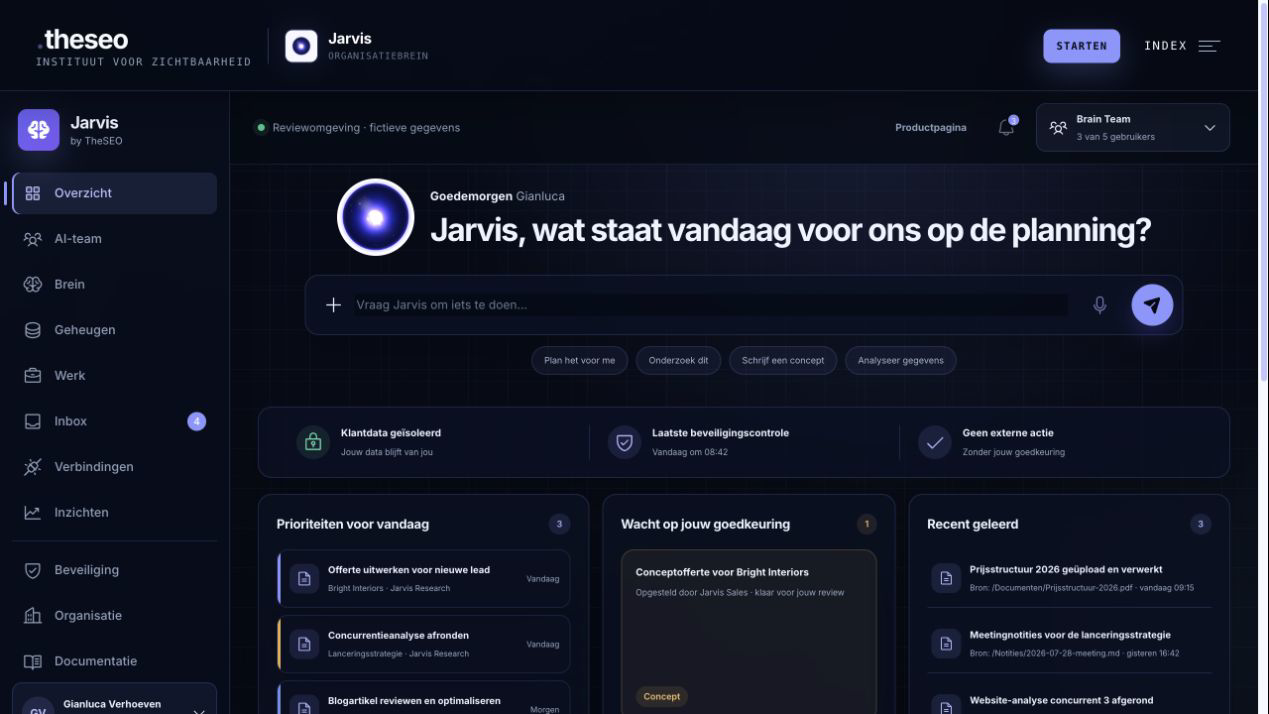 The Jarvis daily overview with the instruction bar, the security status and three columns: today's priorities, what is waiting on approval and what the brain recently learned